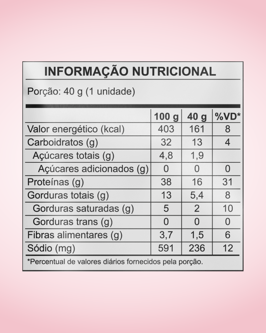 IRREAL Páprica